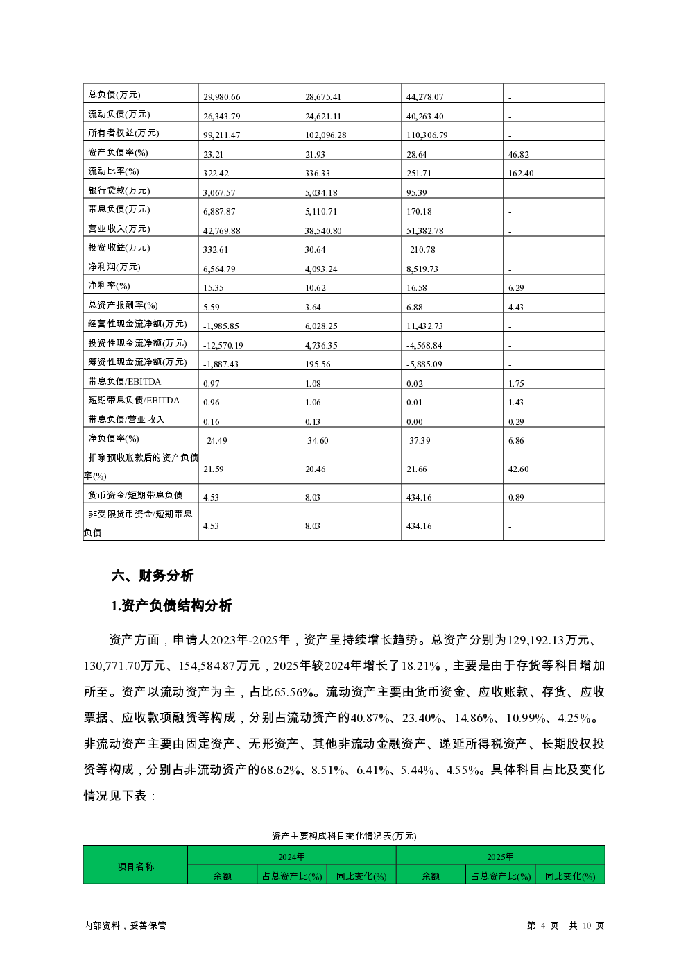 预览图-4
