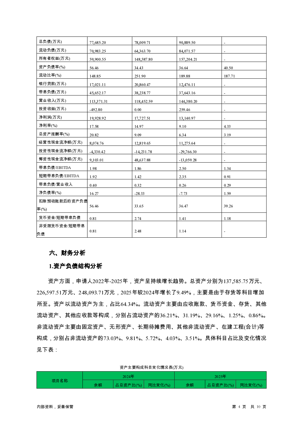 预览图-4