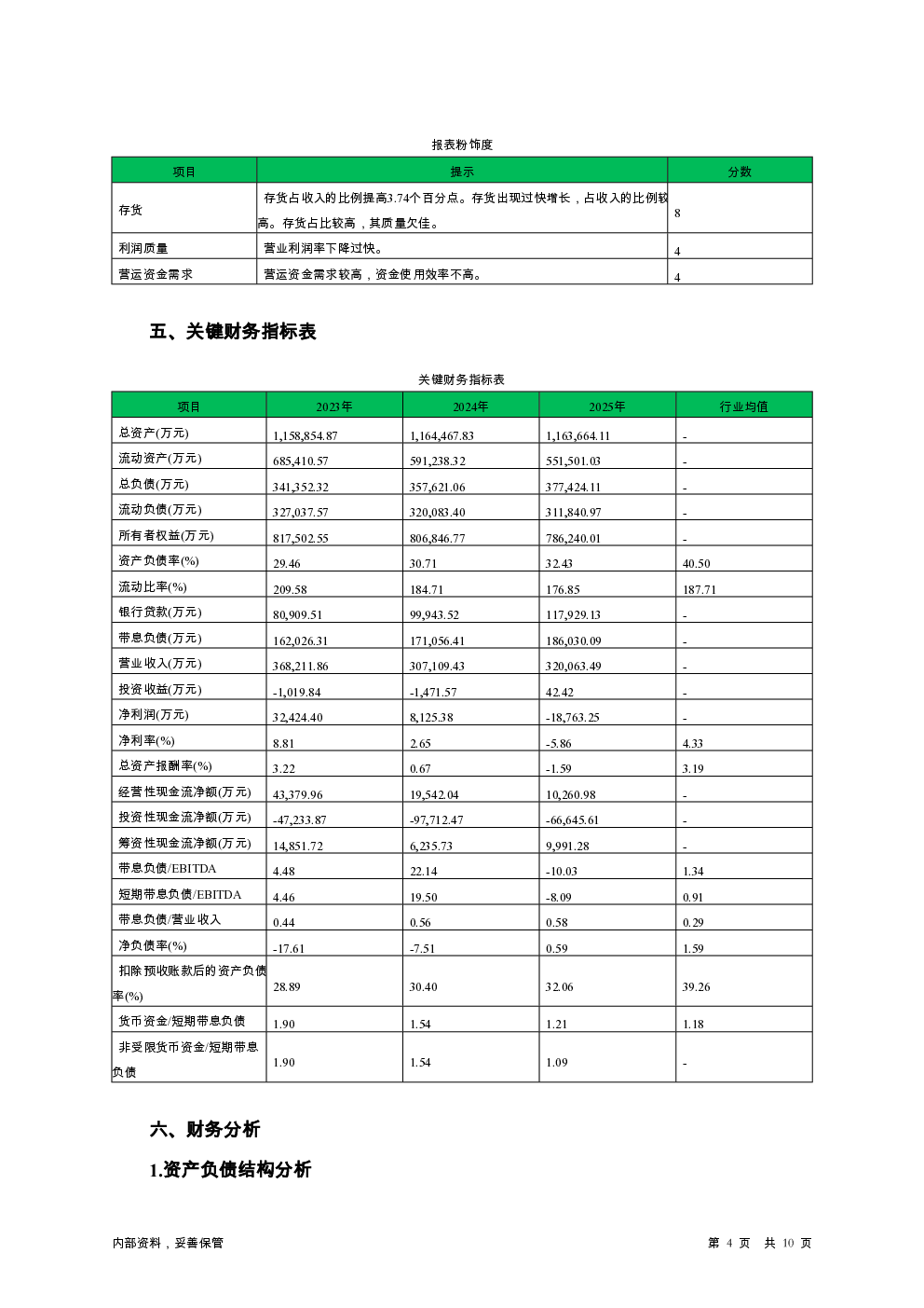 预览图-4