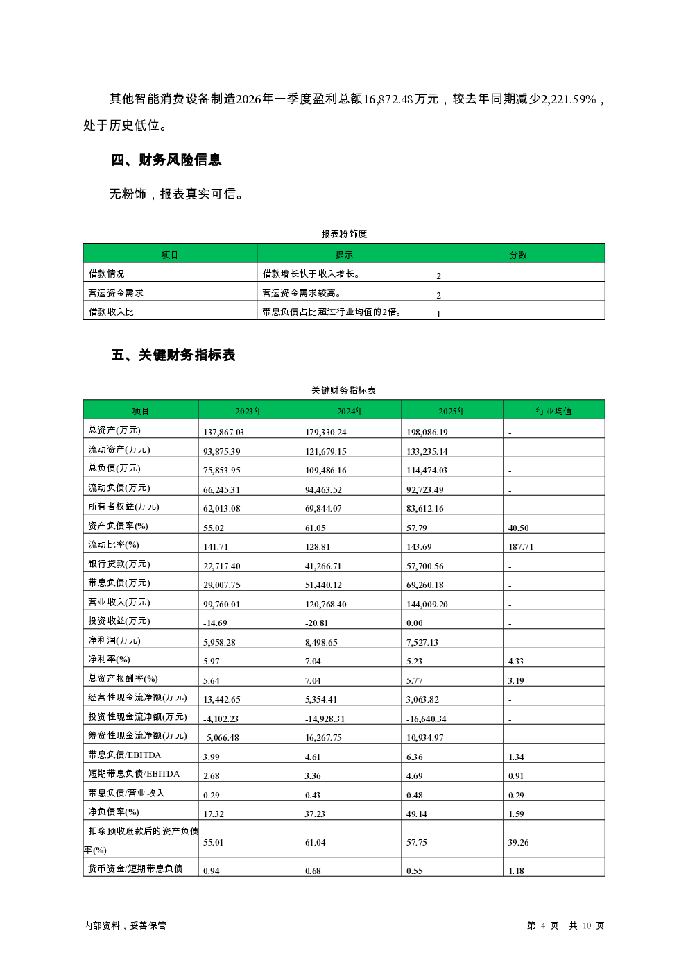 预览图-4