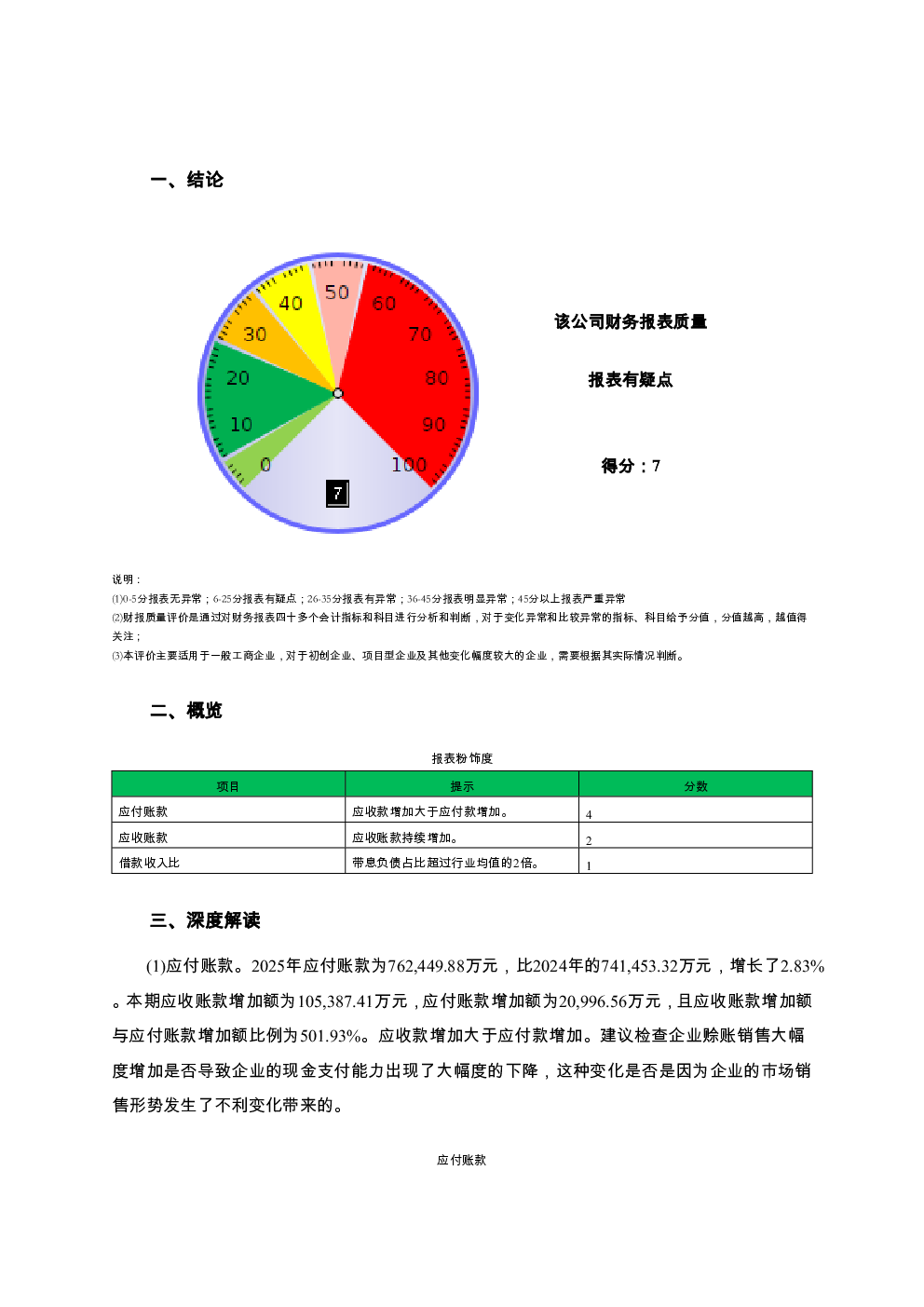 预览图-2