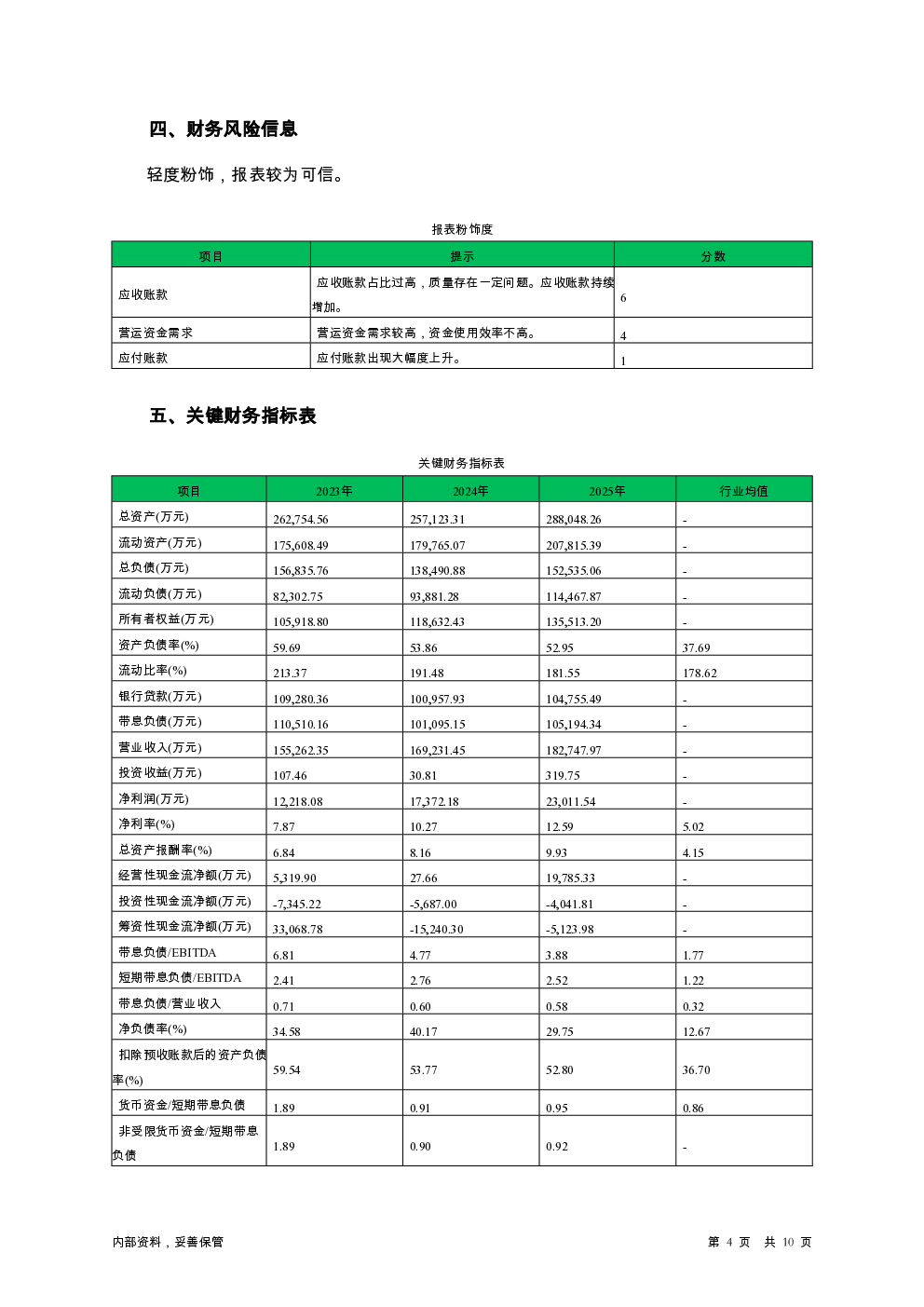 预览图-4