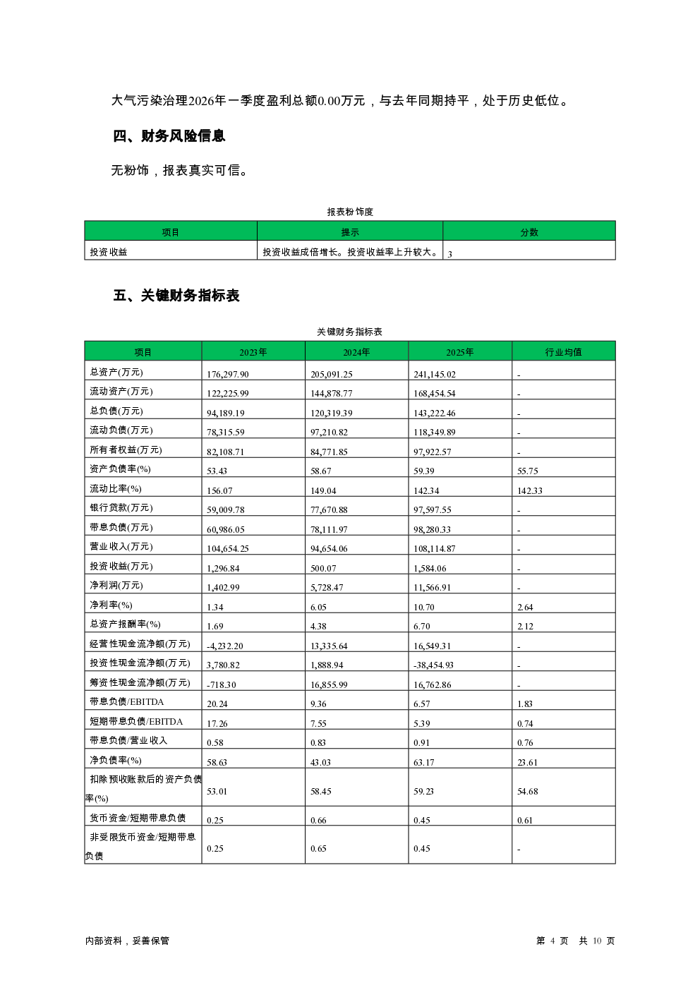 预览图-4