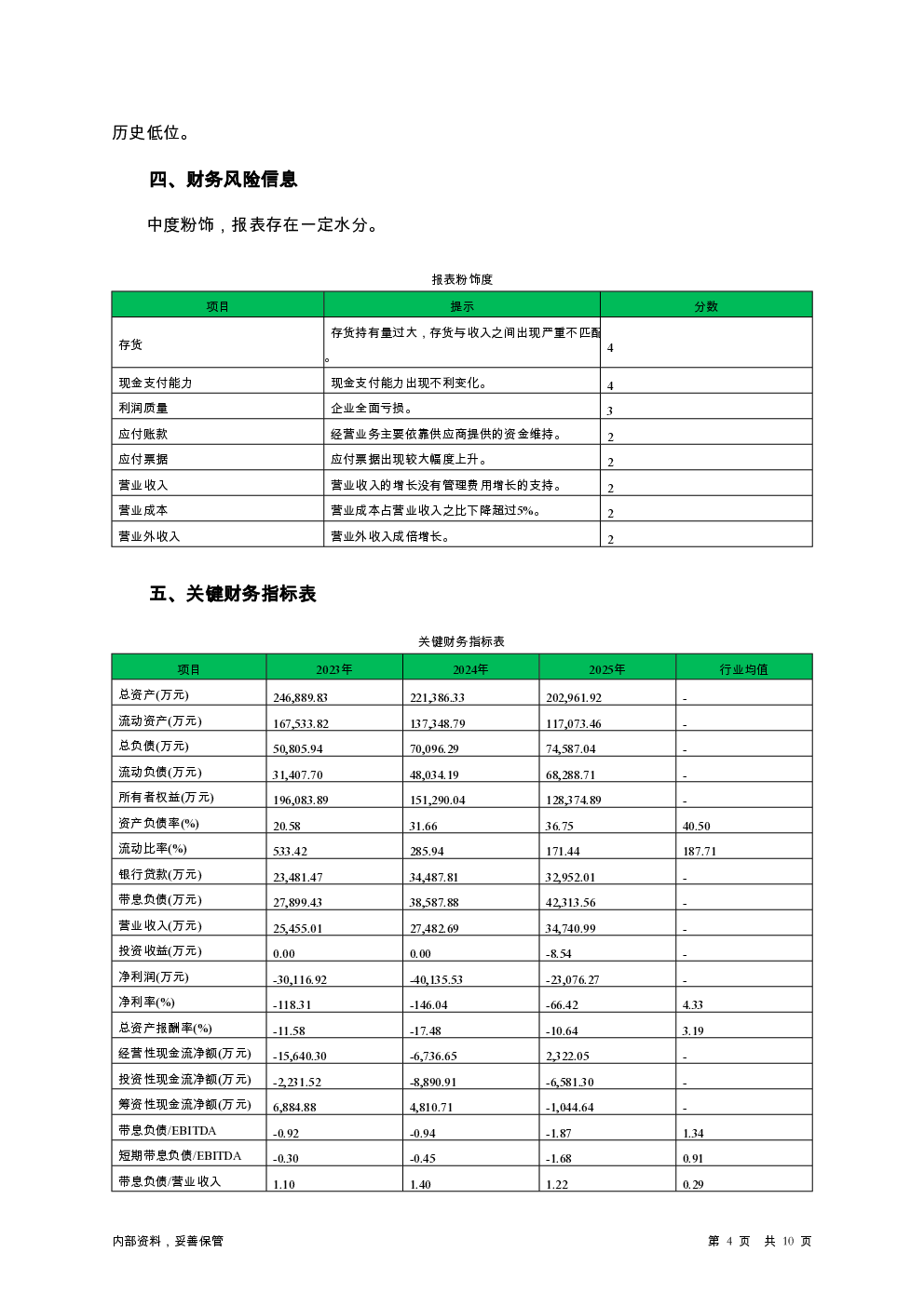 预览图-4