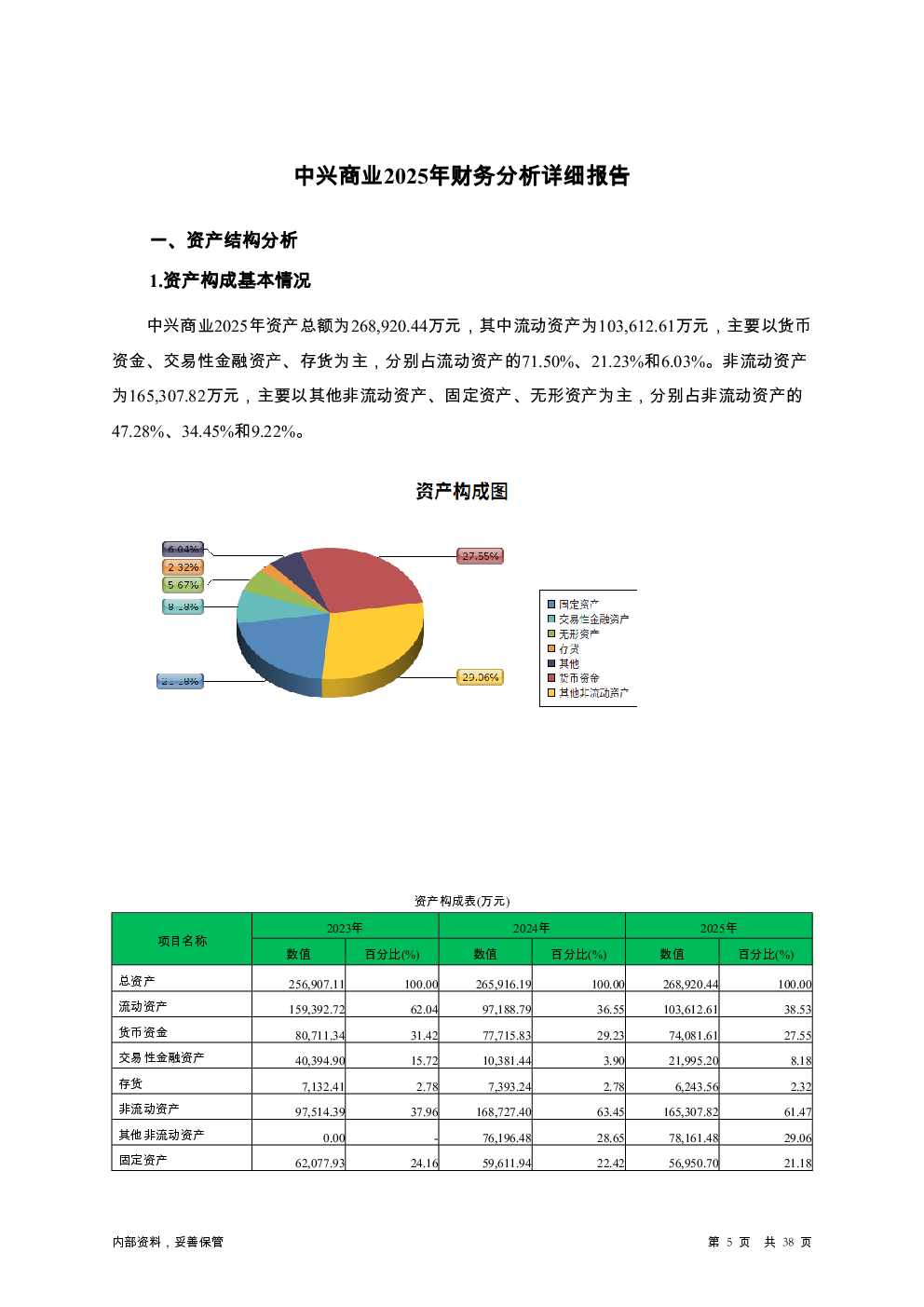 预览图-5