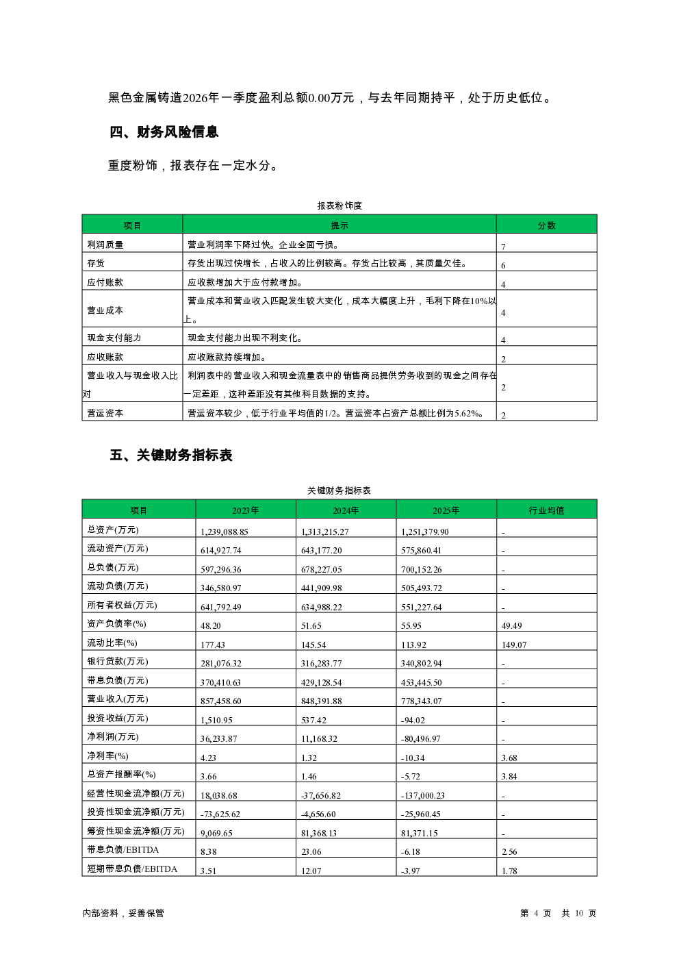 预览图-4