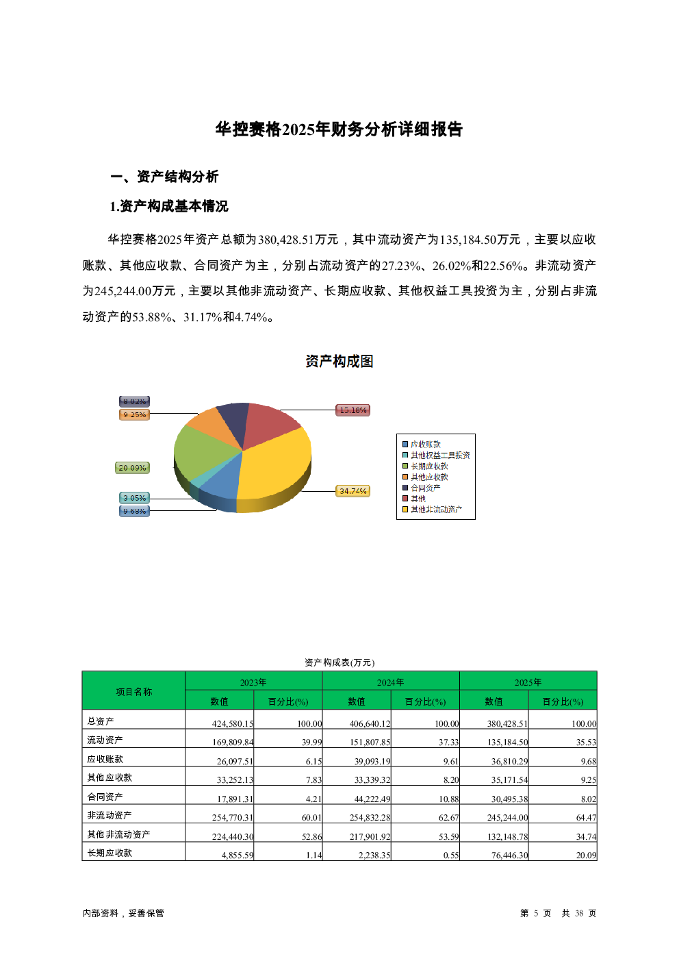预览图-5