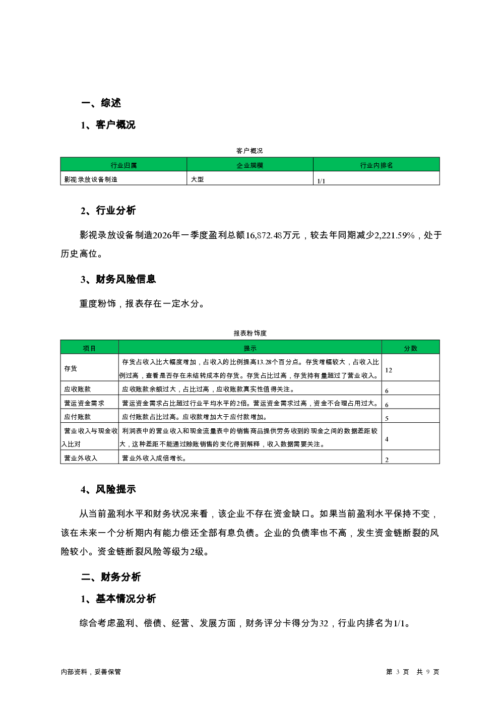 预览图-3