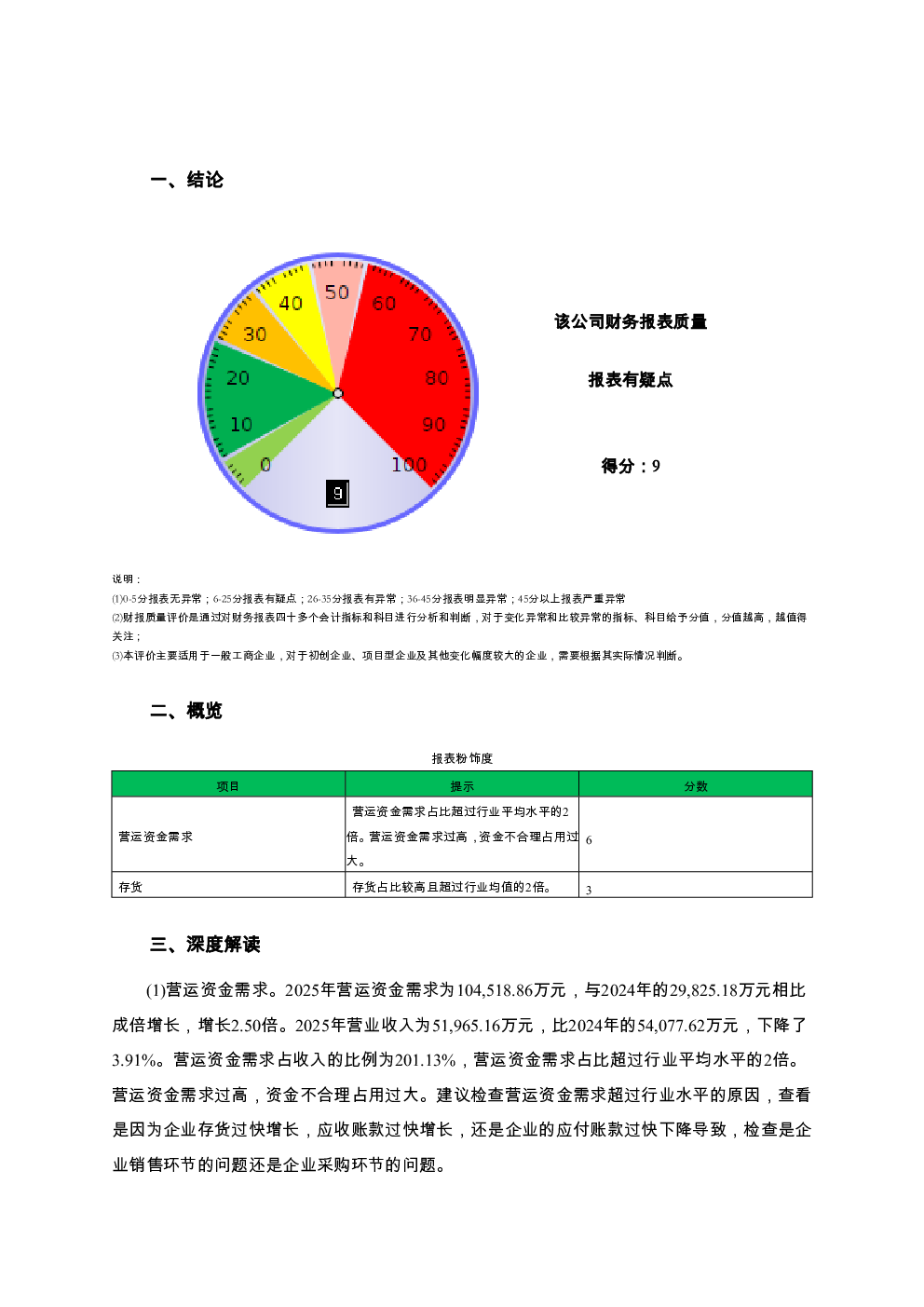 预览图-2
