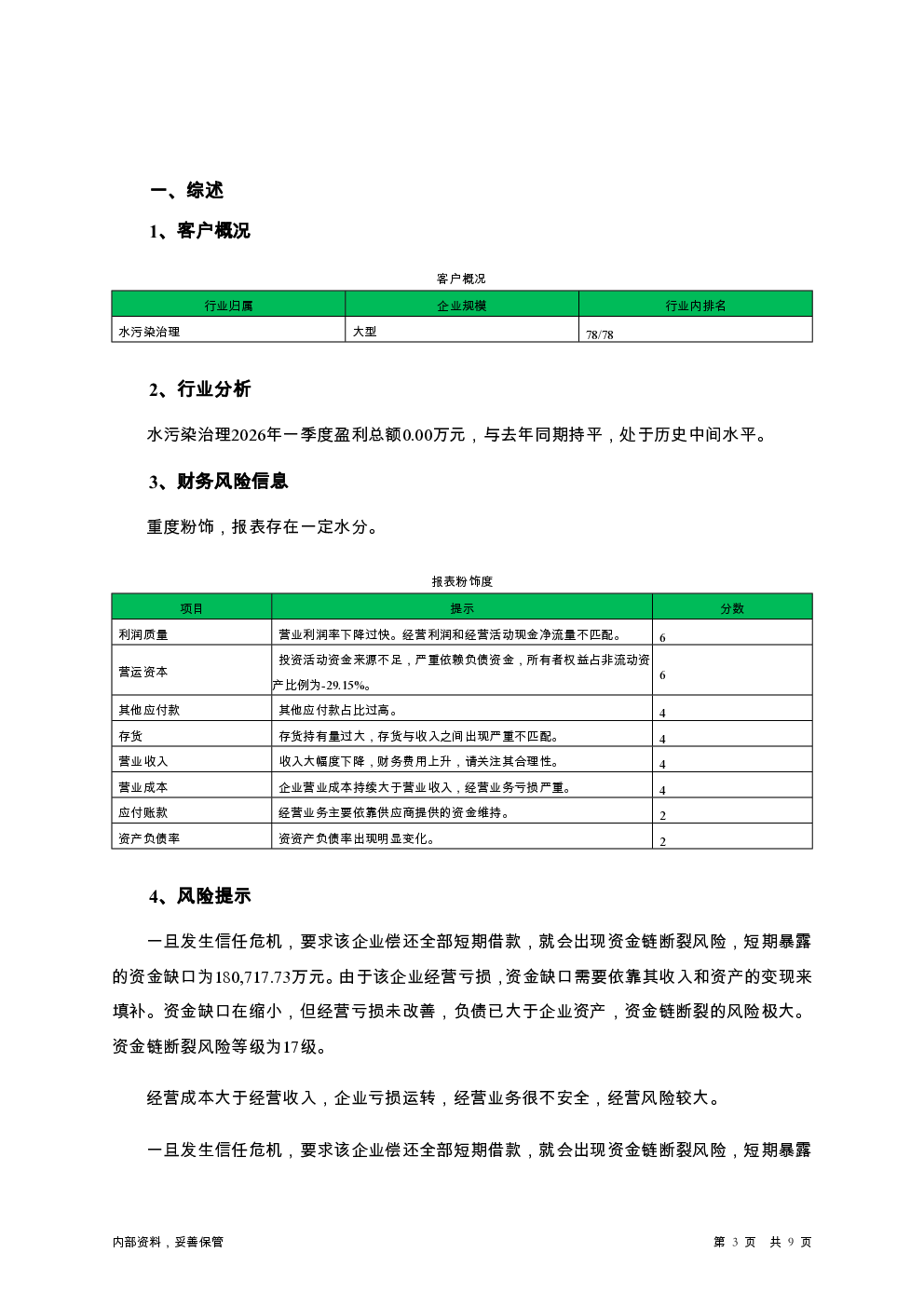 预览图-3