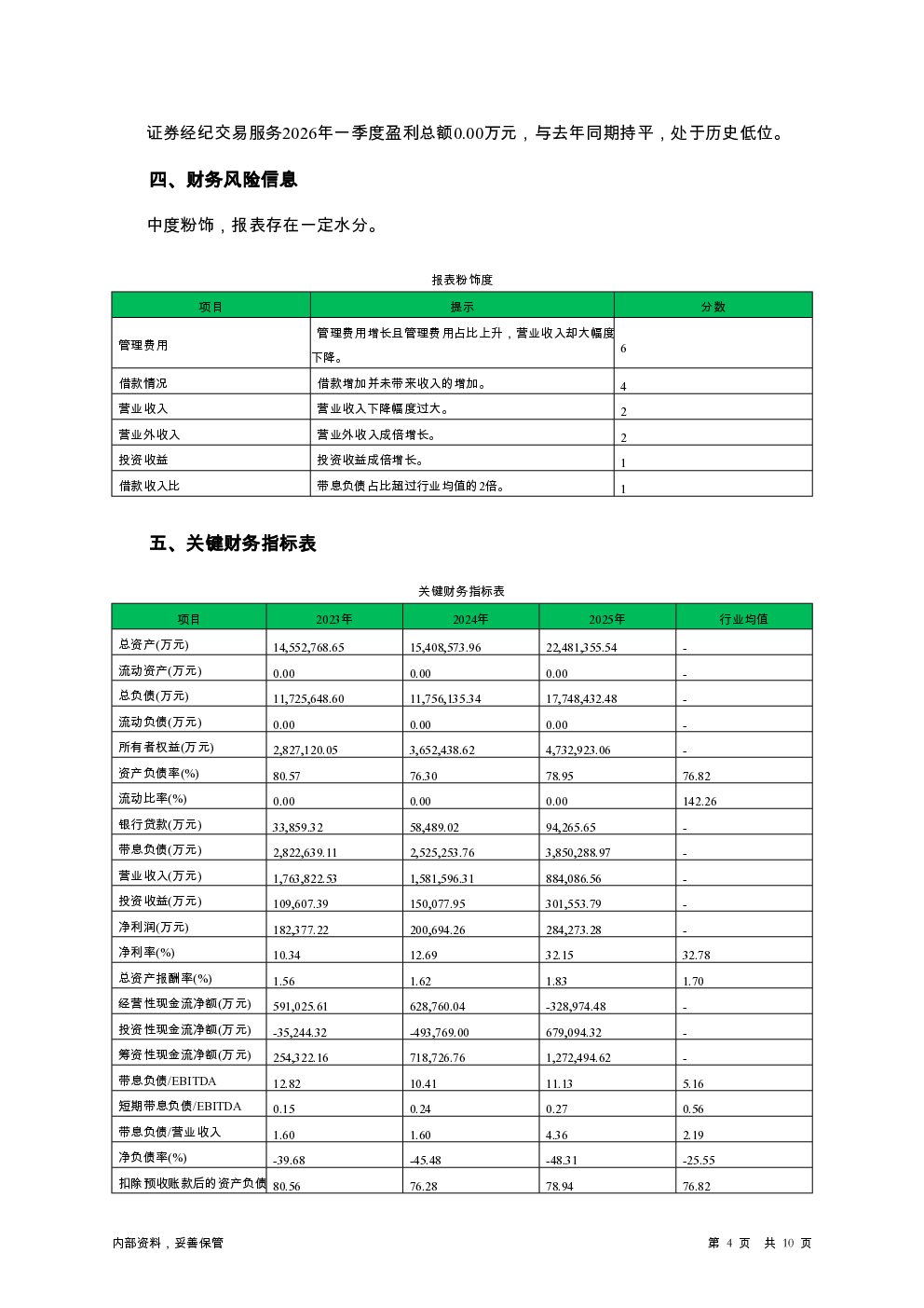 预览图-4