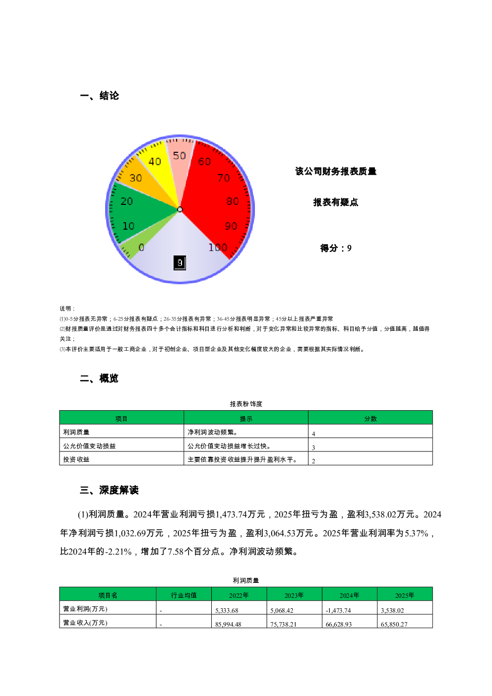预览图-2