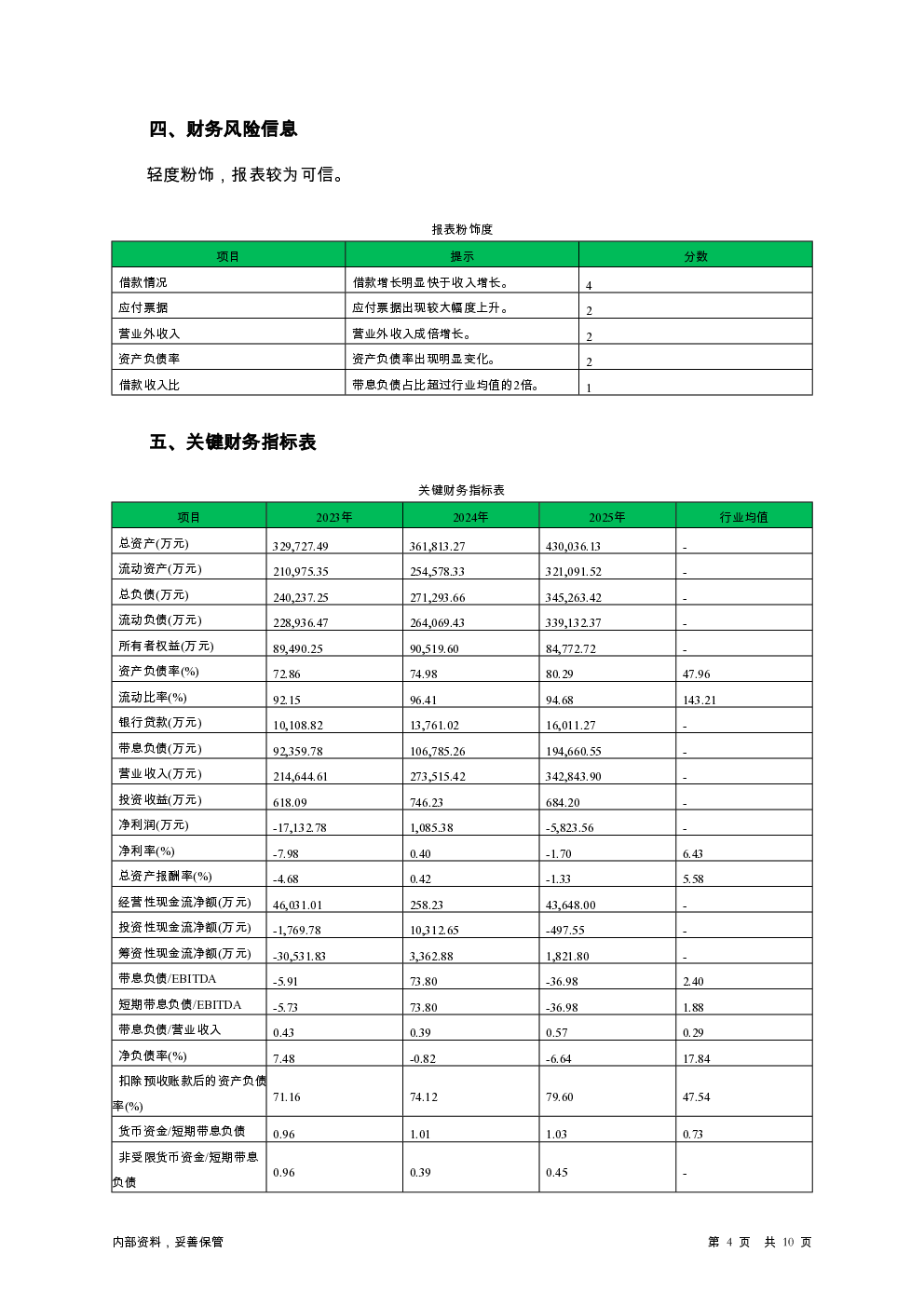 预览图-4