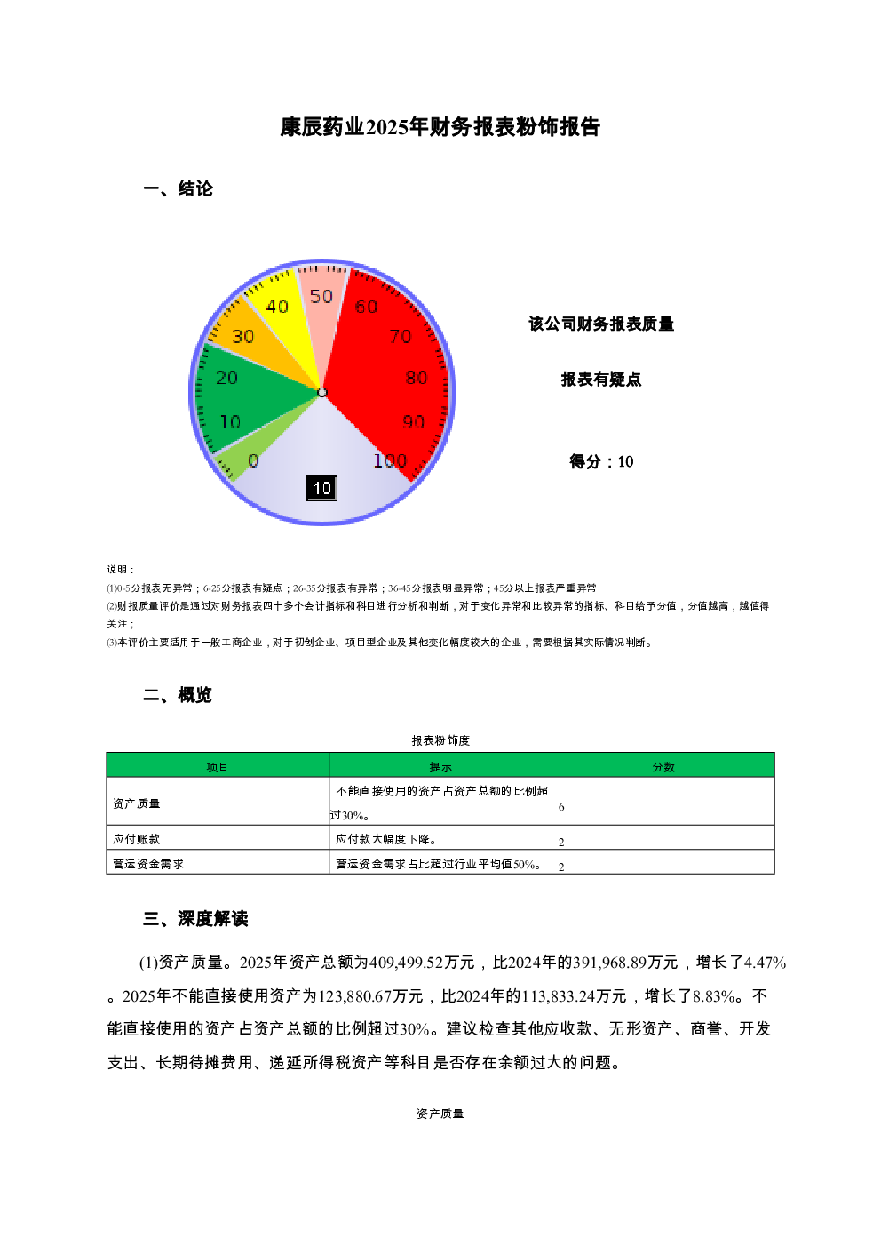 预览图-3