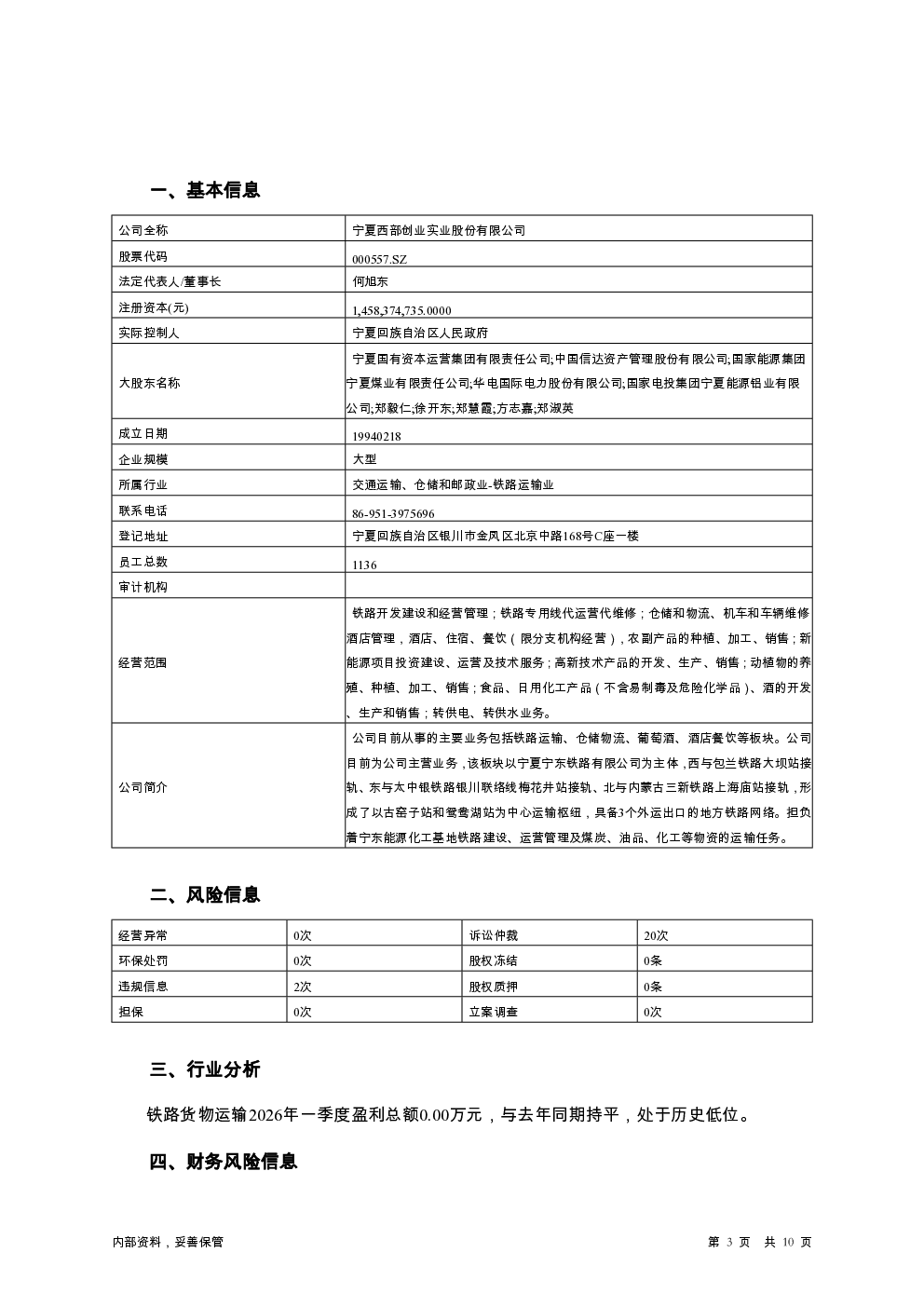 预览图-3