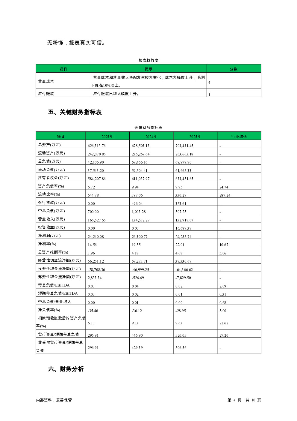预览图-4