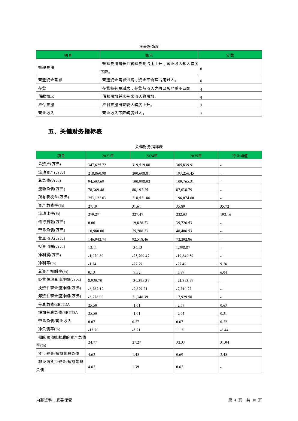 预览图-4