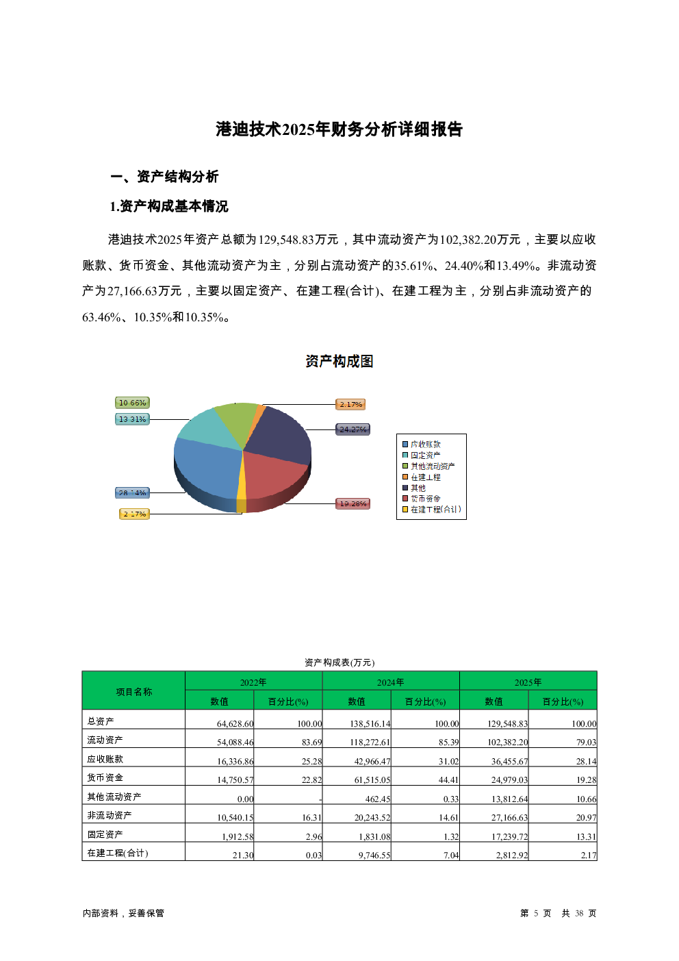 预览图-5