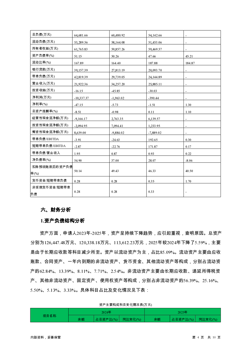 预览图-4