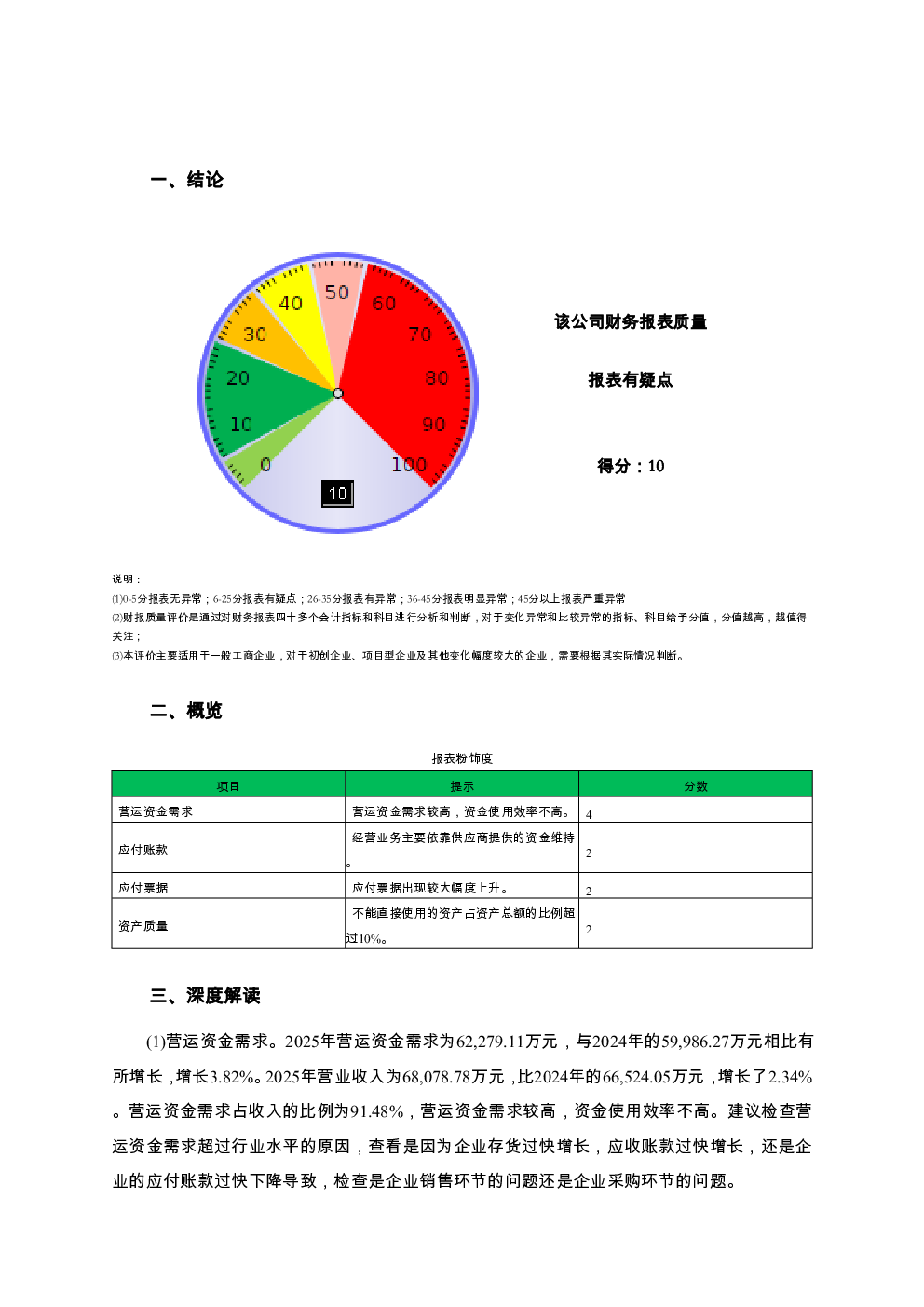 预览图-2