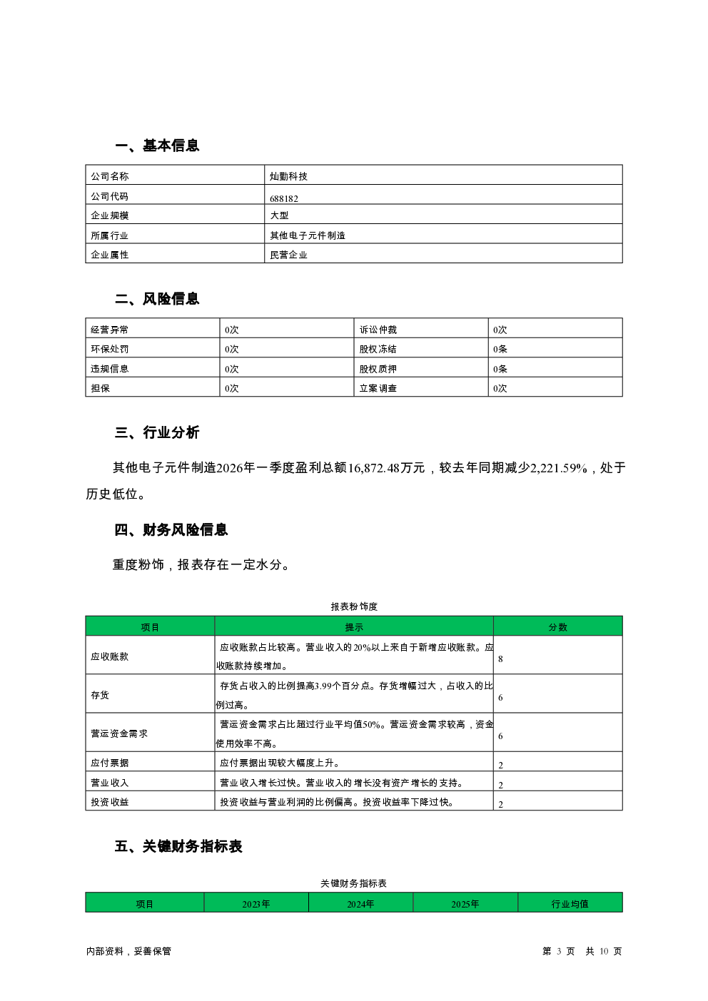 预览图-3