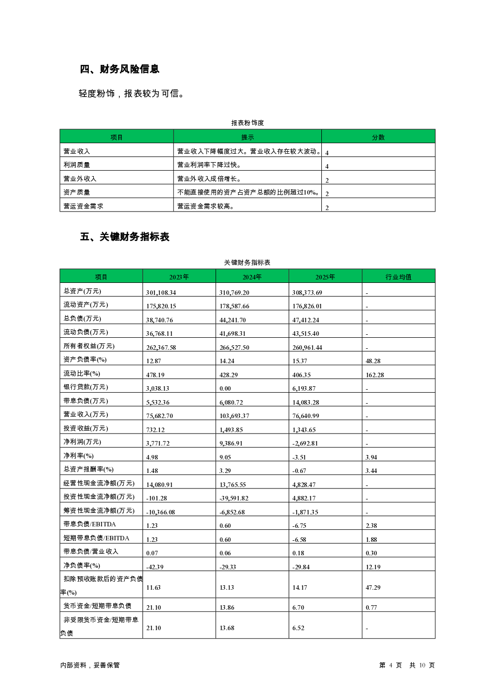 预览图-4