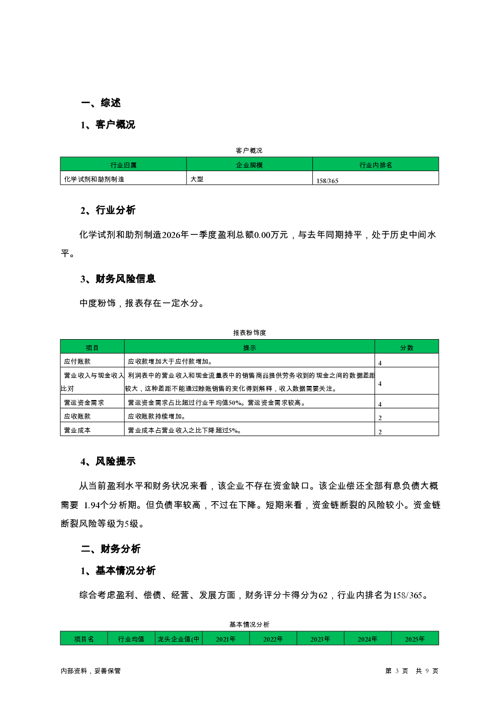 预览图-3