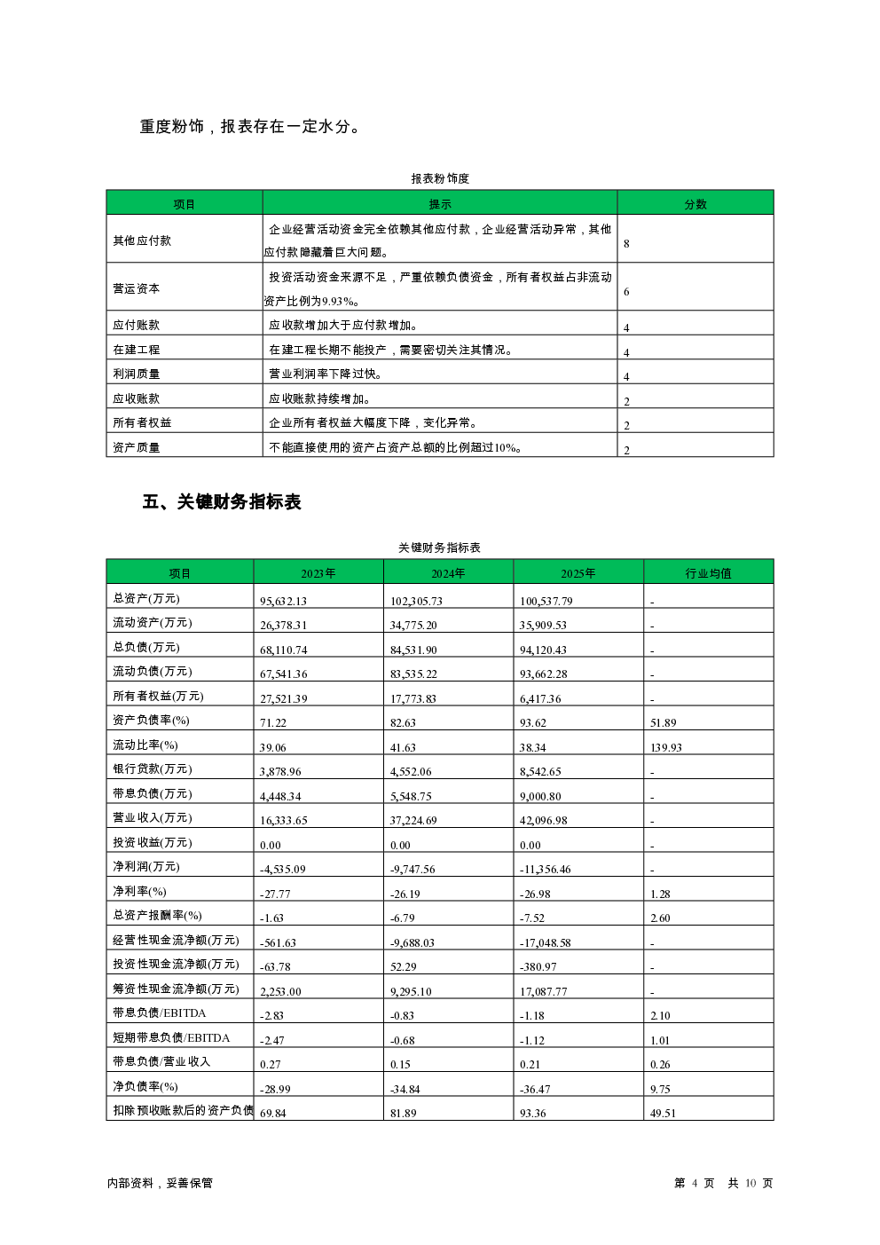 预览图-4