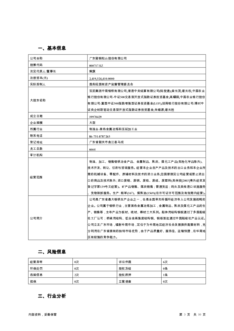 预览图-3