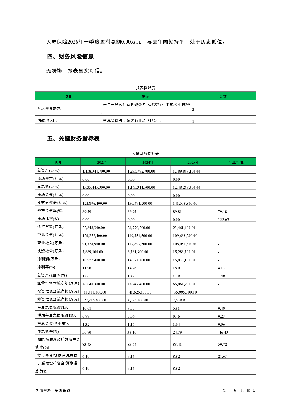 预览图-4