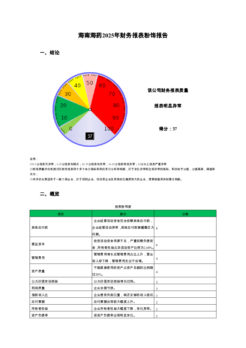 预览图-3