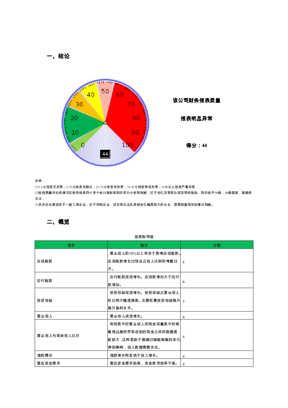 预览图-2