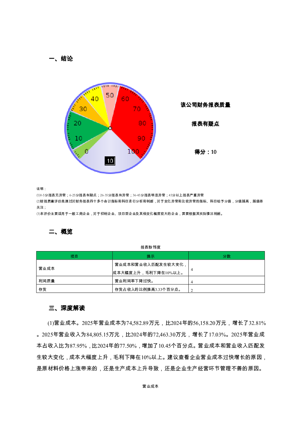 预览图-2