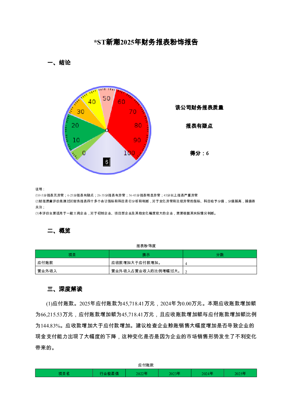 预览图-3