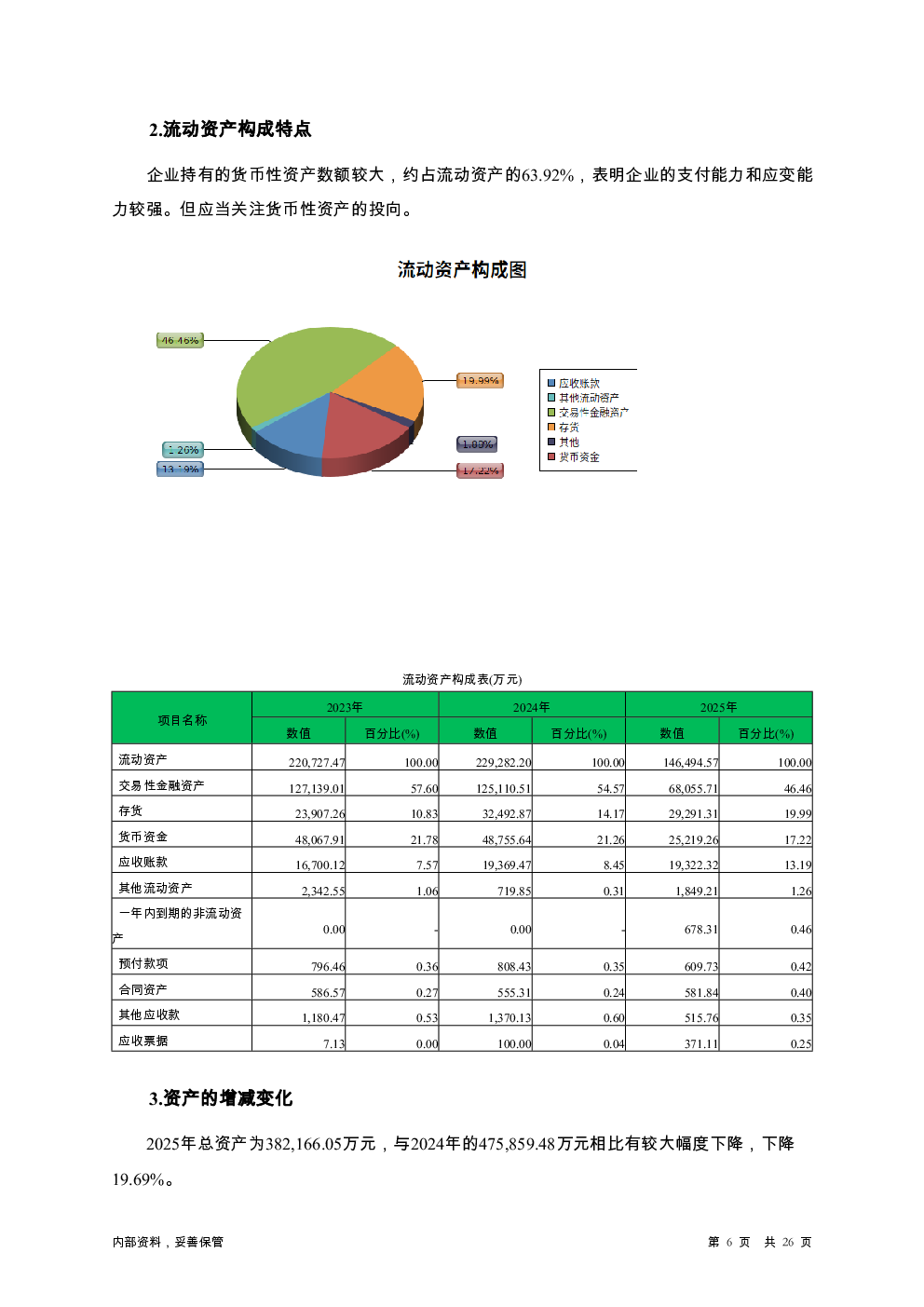 预览图-6