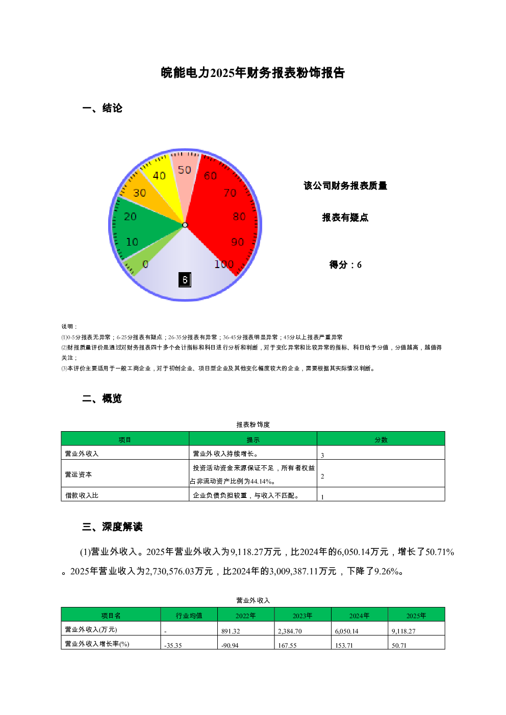 预览图-3