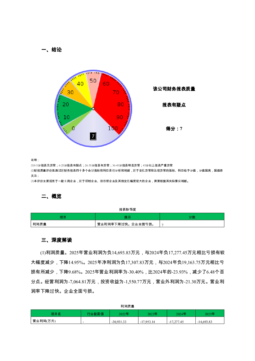 预览图-2