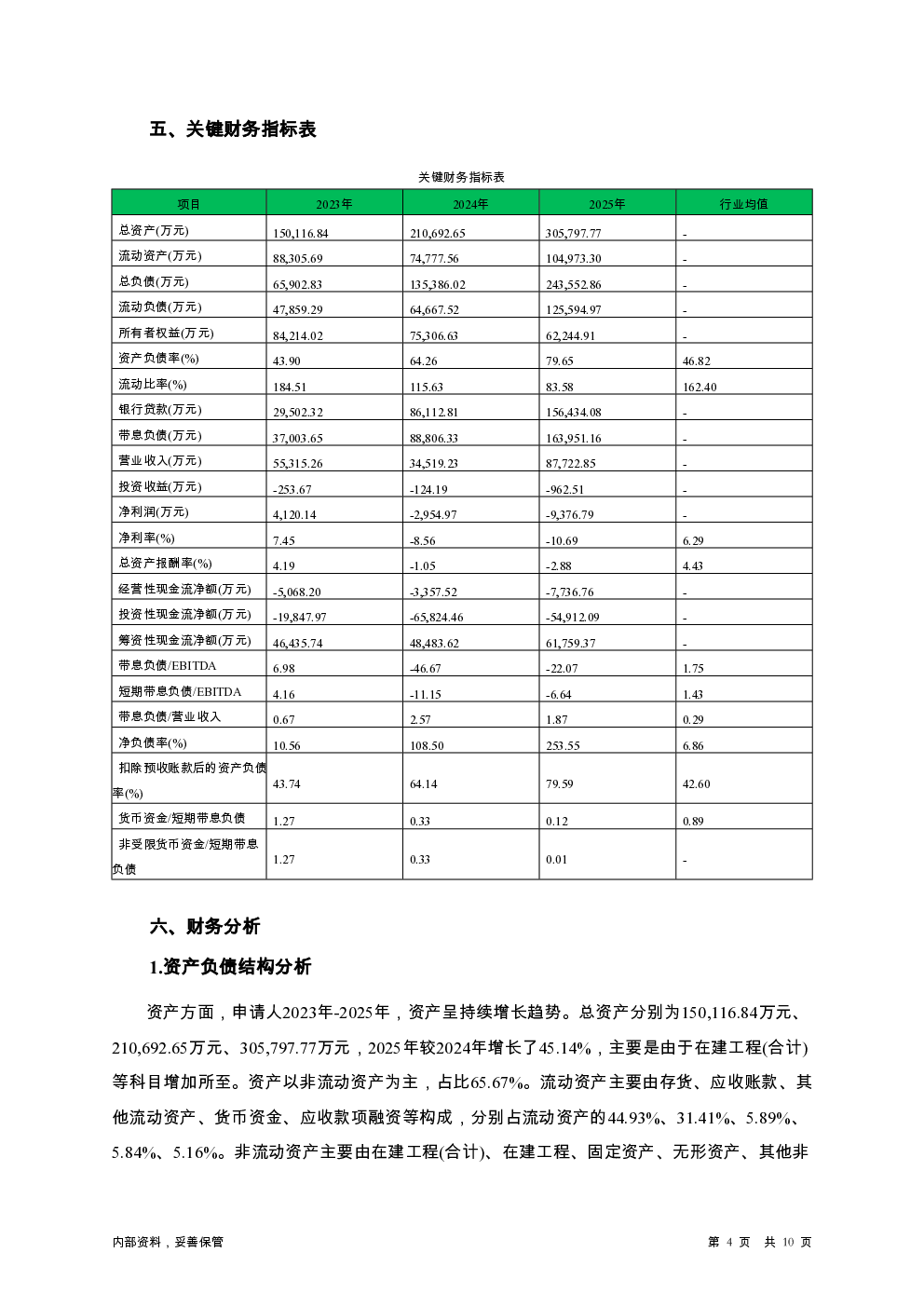 预览图-4