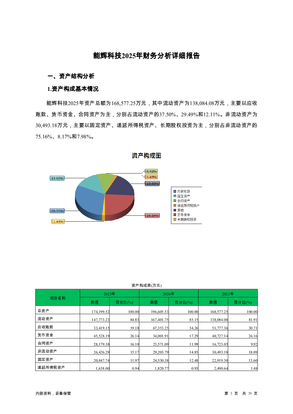 预览图-5