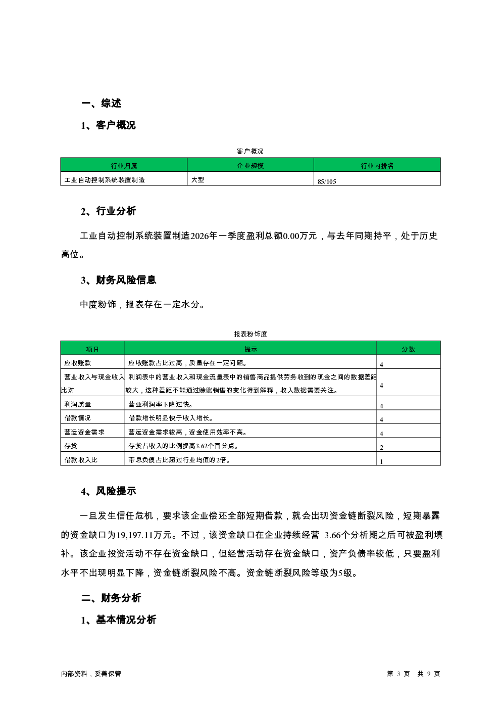 预览图-3