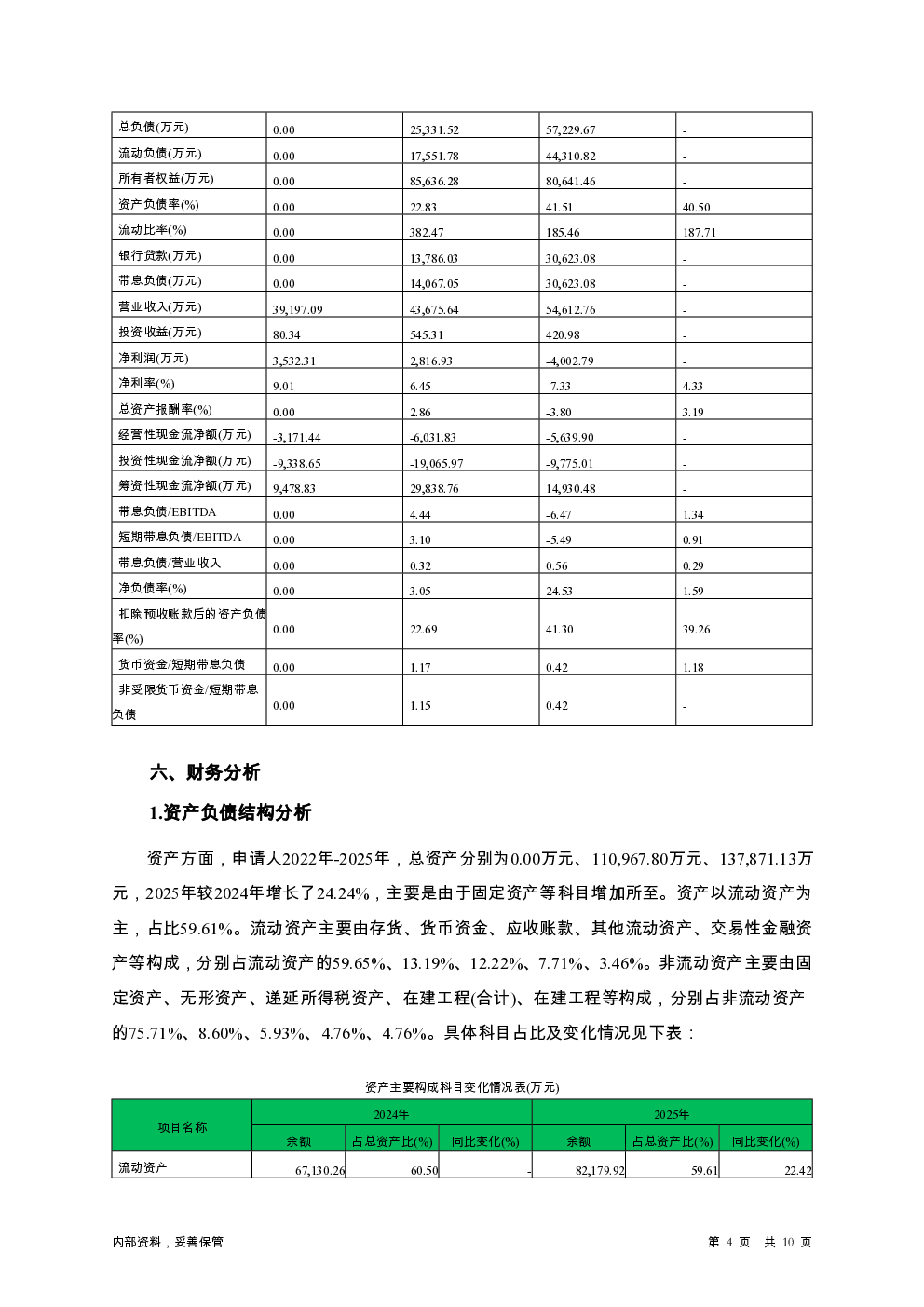 预览图-4
