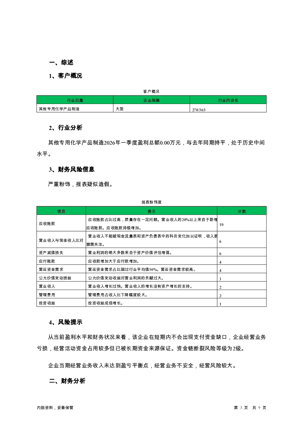 预览图-3