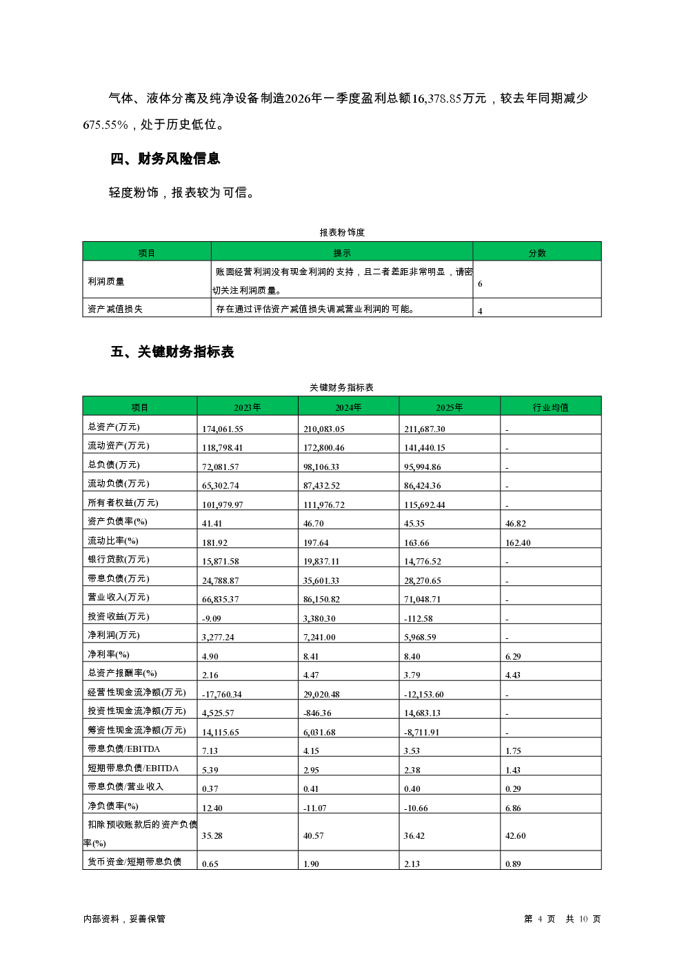 预览图-4