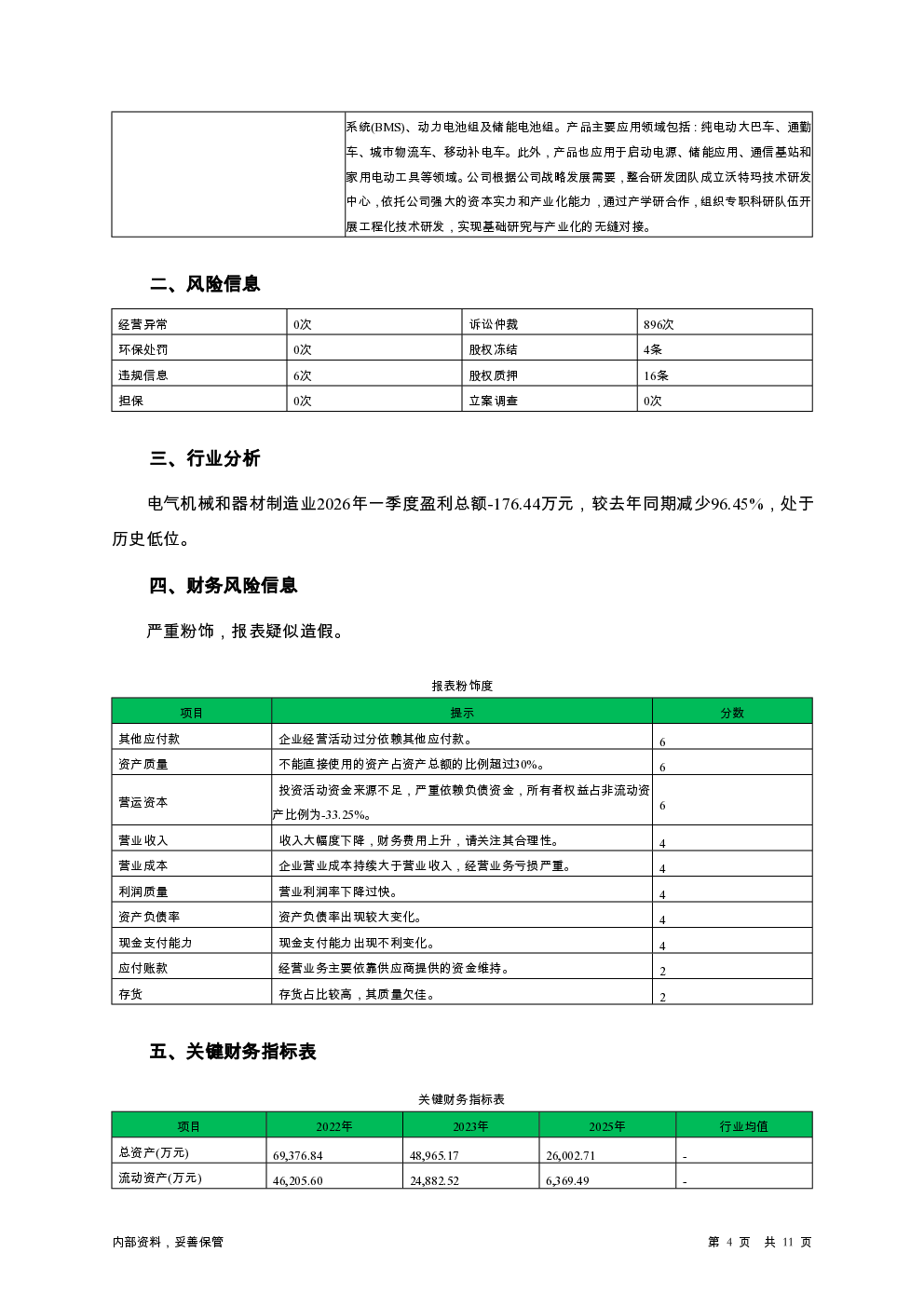 预览图-4