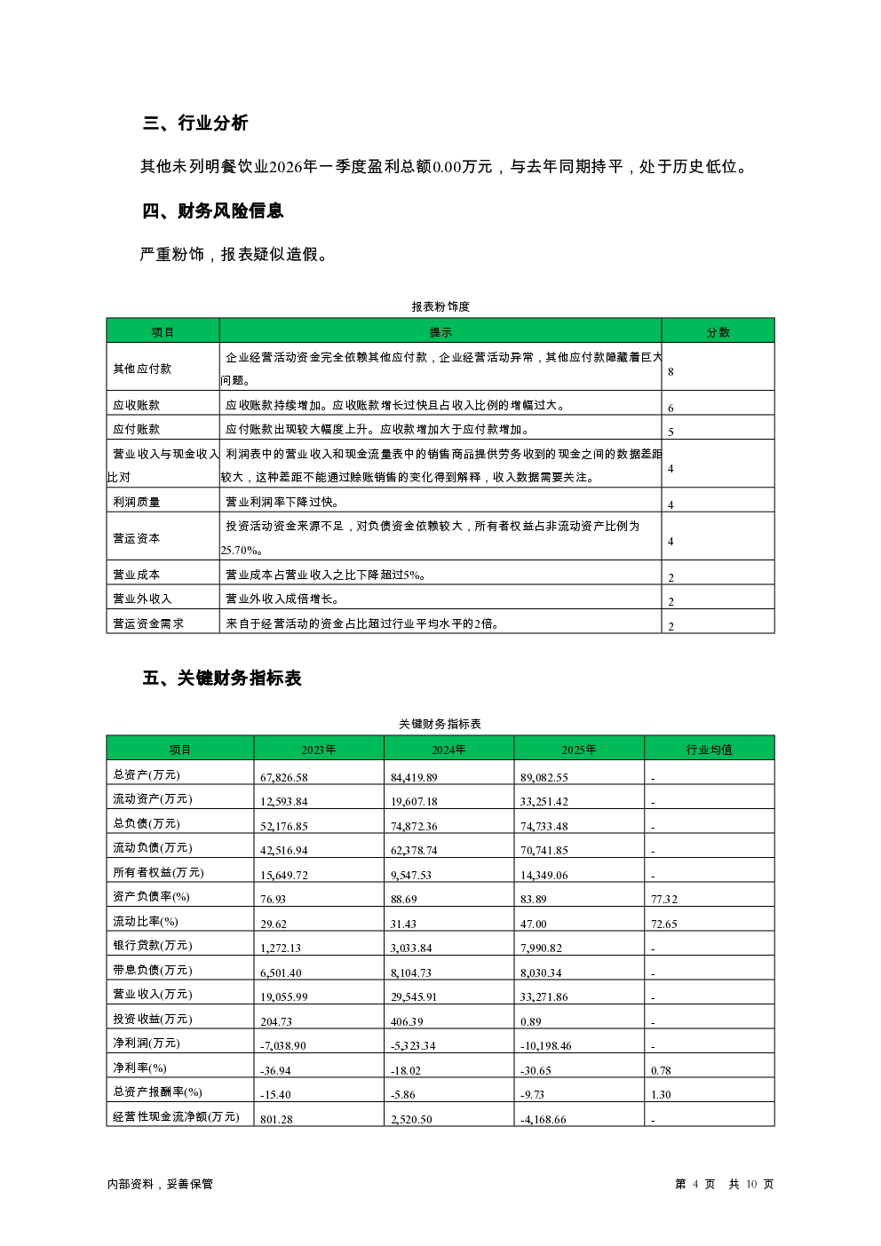 预览图-4