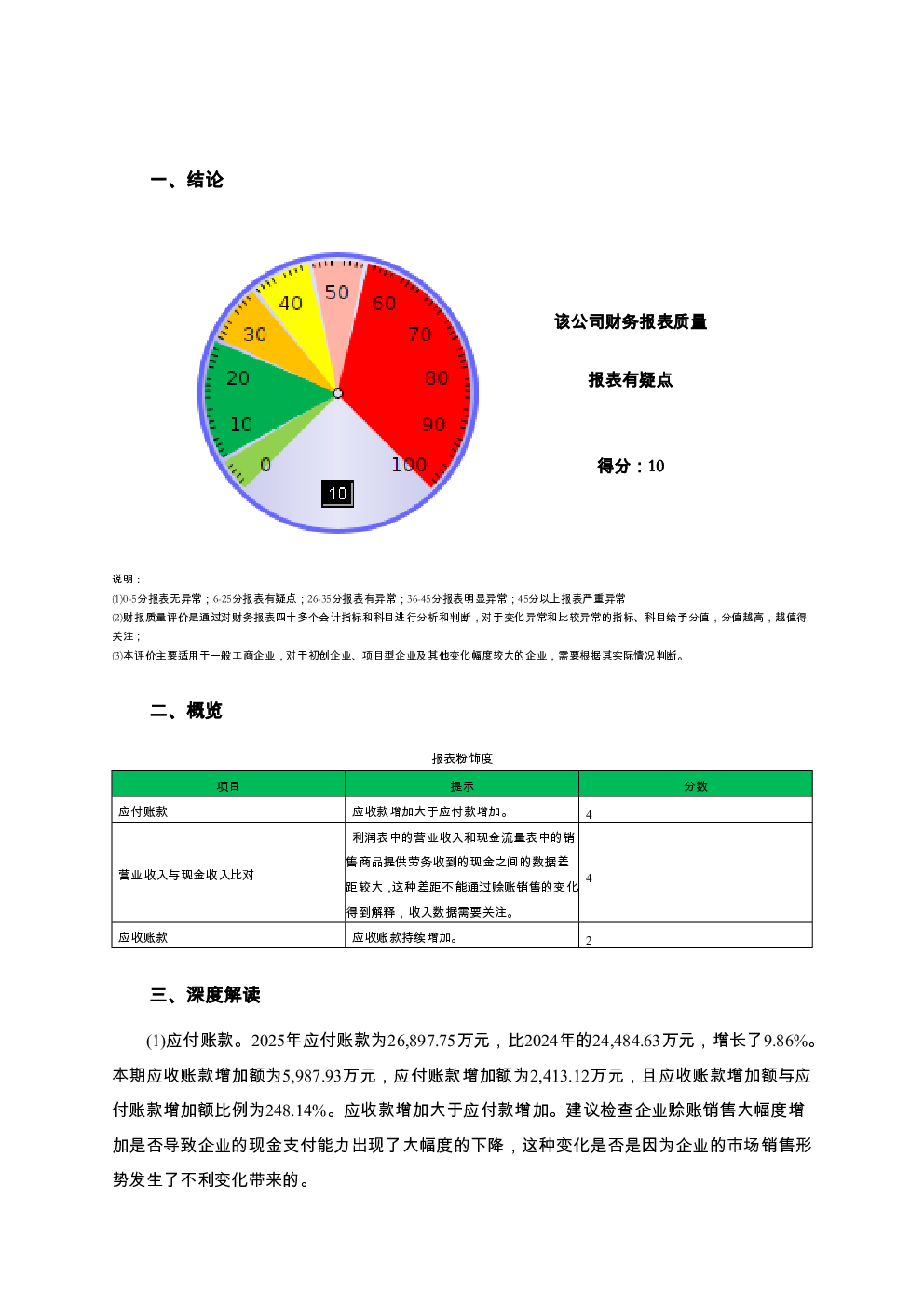 预览图-2