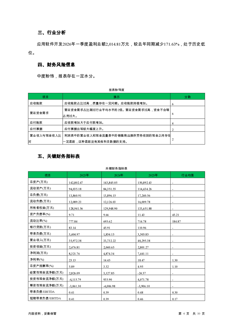 预览图-4