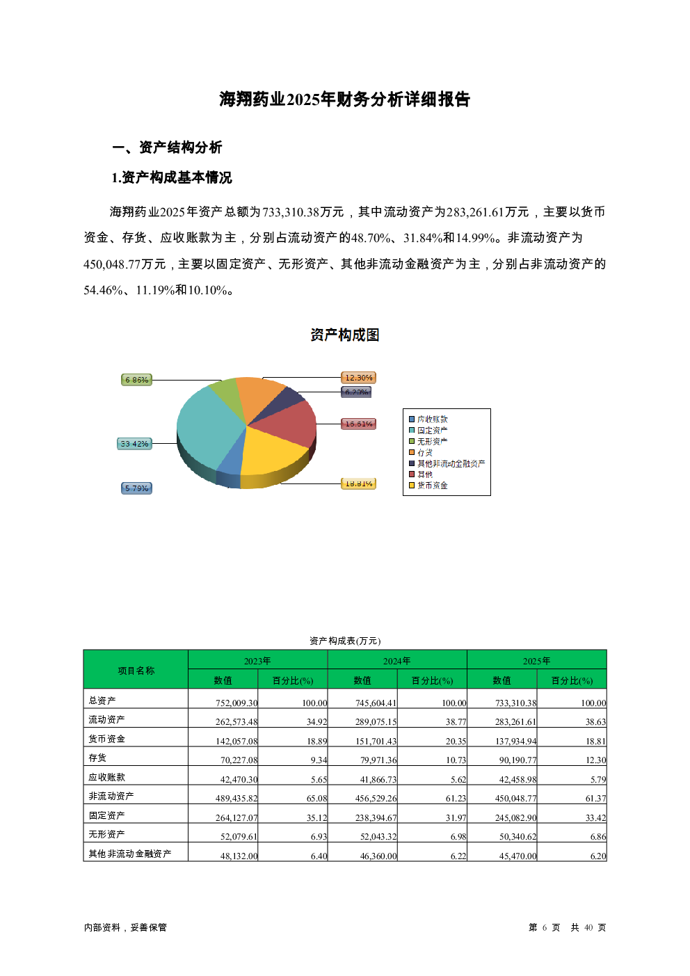 预览图-6