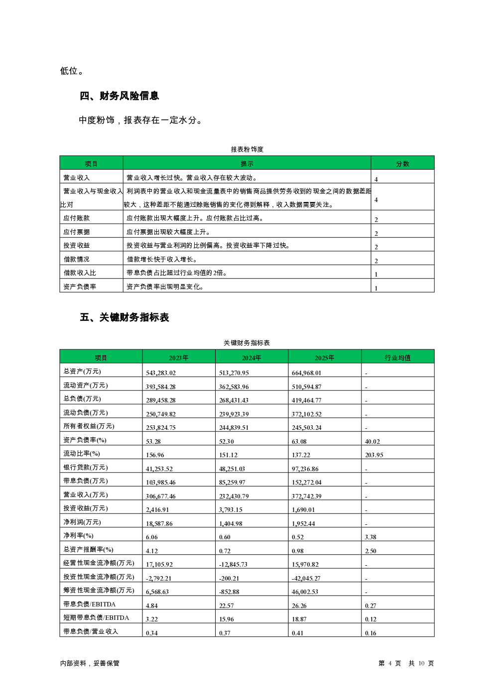 预览图-4
