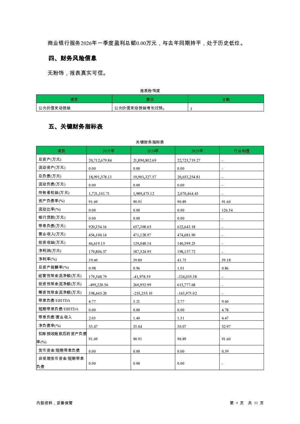 预览图-4
